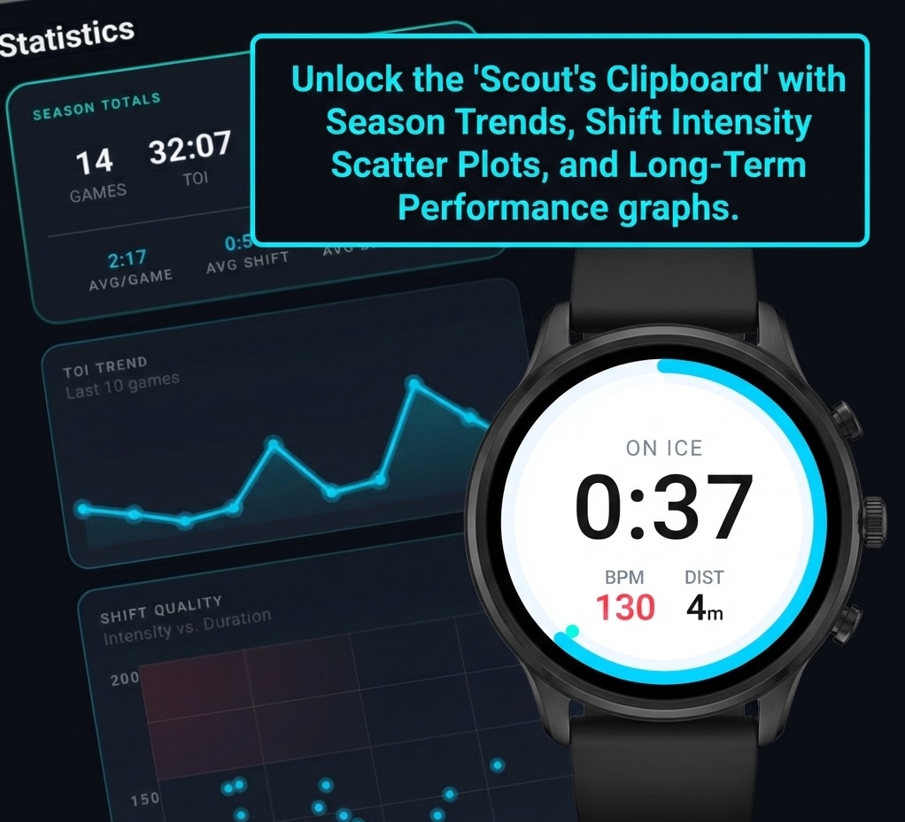Time On Ice App Screenshot